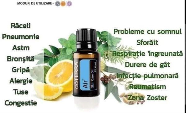 Ulei esential doTERRA AIR (Breathe) pentru respiratie 15ml - imagine 4