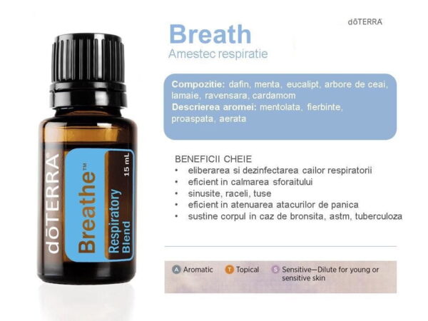Ulei esential doTERRA AIR (Breathe) pentru respiratie 15ml - imagine 5