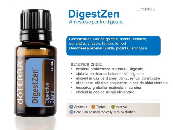 Ulei esential doTERRA ZenGest pentru digestie 15ml - imagine 4