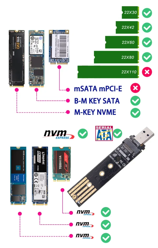 Adaptor M.2 NVME/SATA SSD la USB 3.1 2242 2260 2280 chip RTL9210B - imagine 5