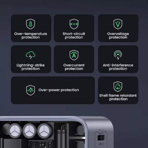 Incarcator retea Ugreen Nexode Air 65W 2x USB-C 1x USB-A GaN Fast Charger Gri/Negru - imagine 5